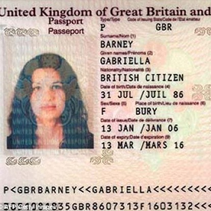 Paszport – jak go wyrobić?