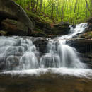 Co zawdzięczamy wodzie?