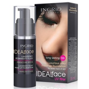 Odpowiednie nakładanie