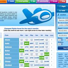 Sposoby na wyszukiwanie tanich lotów