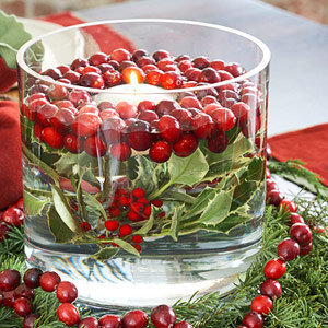 Umieszczanie podgrzewacza