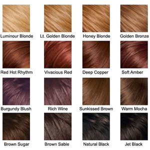 Odpowiednie farbowanie