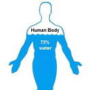 Co powinniśmy pić?