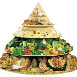 Pamiętaj o zrównoważonej diecie