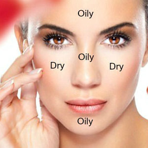 Jaka jest cera mieszana?