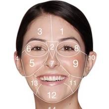 Co mówi ci twój trądzik?