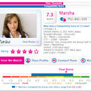 Czego unikać na swoim profilu randkowym?