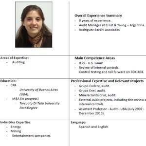 Jak Ulepszyć Swoje Cv Zakumajpl