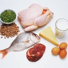 Wszystko, co chciałabyś wiedzieć o diecie Dukana