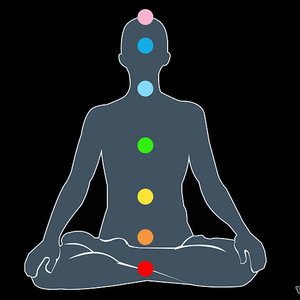 Jak działają czakry?