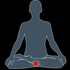 Jak odblokować pierwszą czakrę (czakrę podstawy)?
