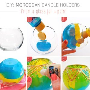 Malowanie dna i ścianek naczynia