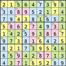 Jak samodzielnie przygotować Sudoku?