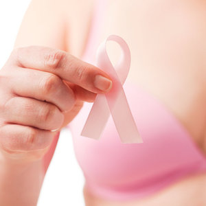 Zasady wyboru metody