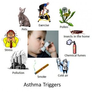 Co może wywołać atak?