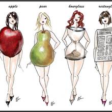 Jaki wpływ mają hormony na zdrowie i figurę?