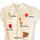 Jak sobie poradzić z plamami na odzieży?