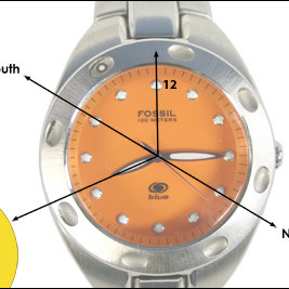 Orientowanie mapy za pomocą zegarka