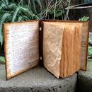 Jak wykorzystać herbatę do postarzenia papieru?