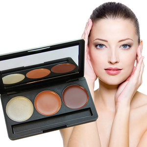 Zakrywanie zmarszczek