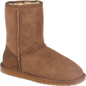 Co może Ci się przydać?