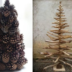 Co będzie potrzebne?