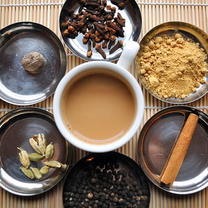 Jakich składników potrzeba?