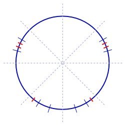 Jak narysować gwiazdę – krok trzeci