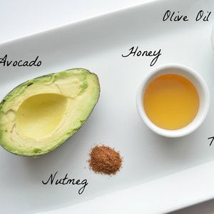 Jakich produktów potrzeba?