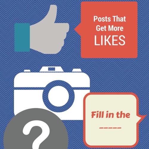Jak redagować posty na Facebooku?