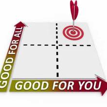 Jak wpłynąć na to, by pracownicy byli bardziej produktywni?