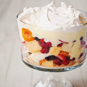 Potrzebne składniki spożywcze